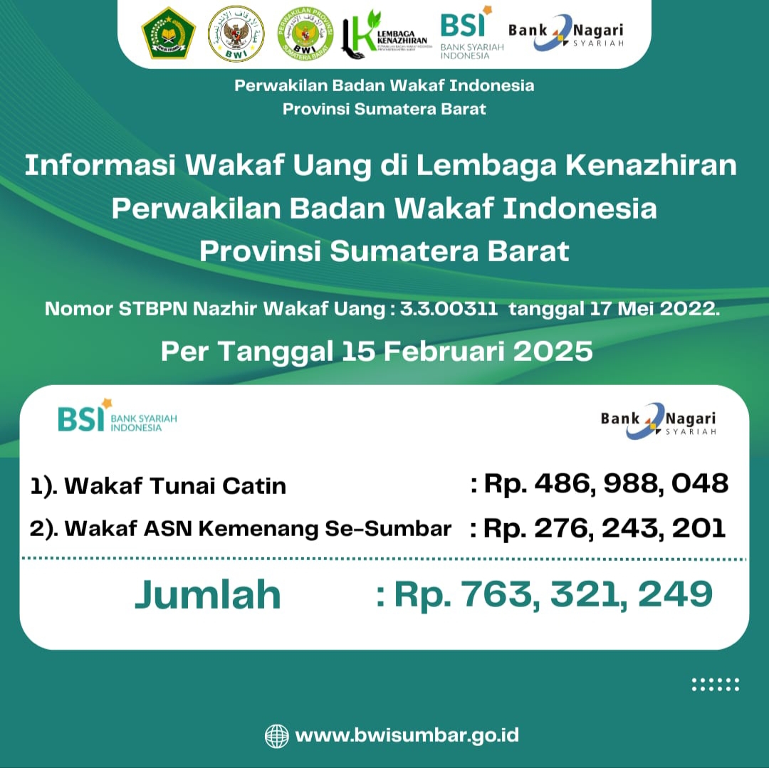 SatuWakaf.id