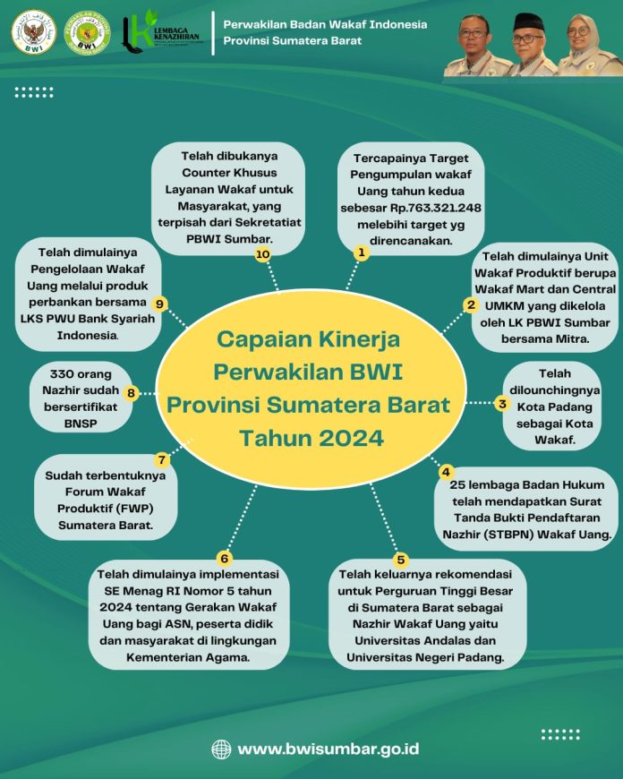 be4448e21dd6488dbc5e355096a0d2d5